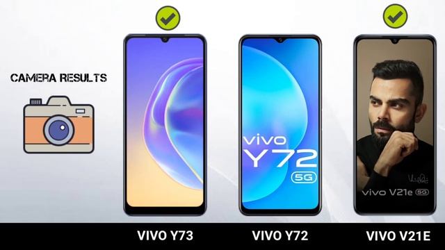 Vivo Y72 Vs Vivo Y73 Vs Vivo V21E