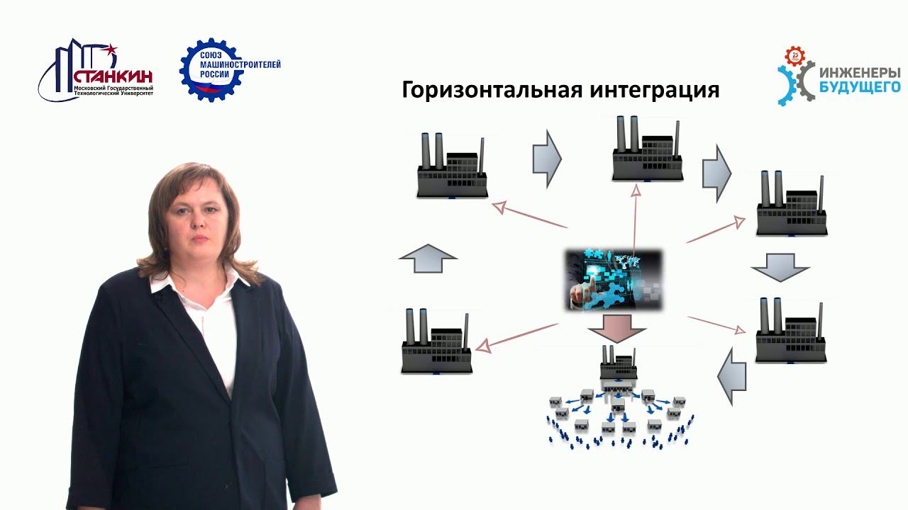 Лекция 2 Модуль 5 смотреть онлайн