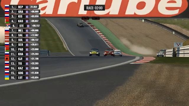 1 Этап NSU TTS Cup 2017 Brands Hatch Indy смотреть онлайн