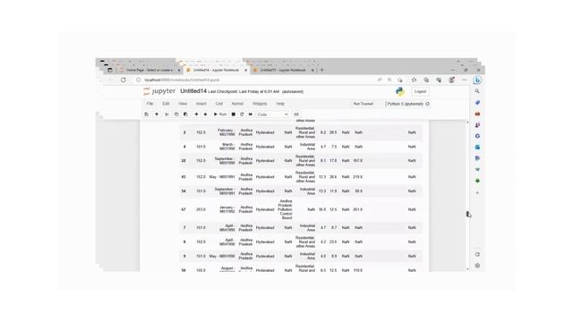 Perform operations using Python on the Air quality and Heart Diseases data sets смотреть онлайн