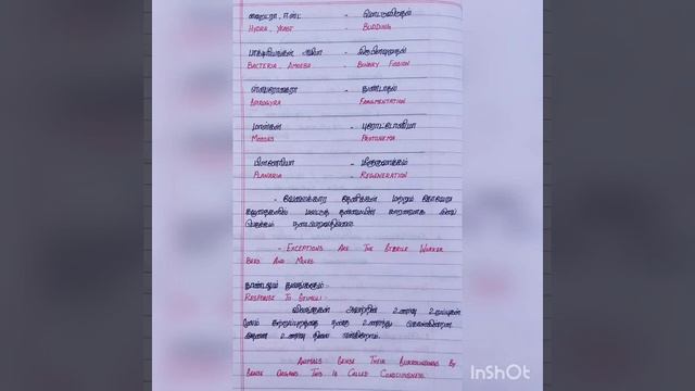 Botany/ Bio-Botany- 1st Chapter- Living World