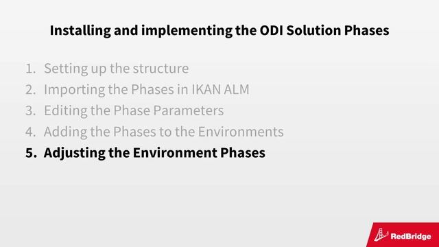 Automated deployment for ODI смотреть онлайн