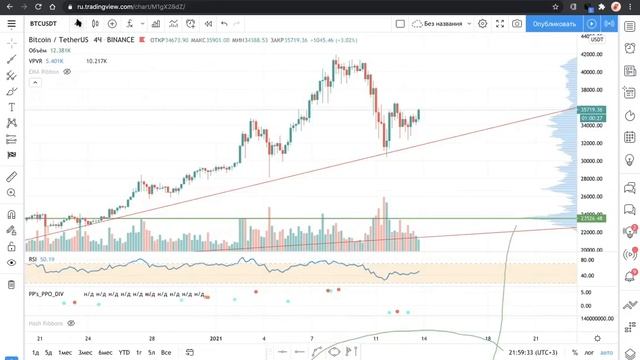 Урок1, SoloTrade..mp4 смотреть онлайн