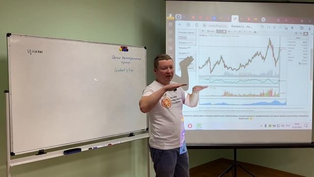 ЦИКЛЫ Фондового рынка / СНИМАЕМ СЛИВКИ ВОЛАТИЛЬНОСТИ по простой СТРАТЕГИИ / Александр Бабинцев смотреть онлайн