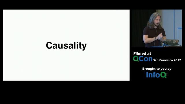 The Anatomy of a Distributed System смотреть онлайн