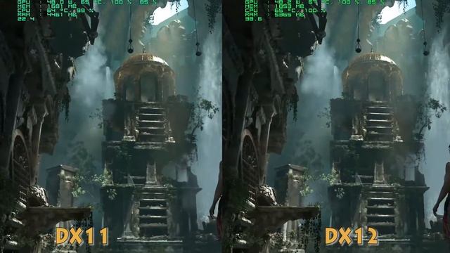 RX 460 / i3 540 RISE OF THE TOMB RAIDER - benchmarks смотреть онлайн