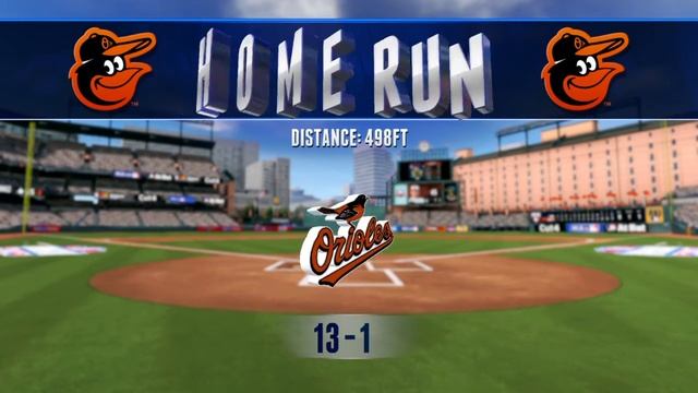 R.B.I. Baseball 16 Season Mode смотреть онлайн