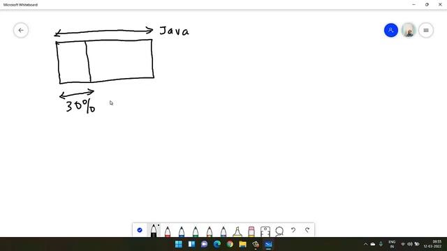 How much Java do you know ? смотреть онлайн