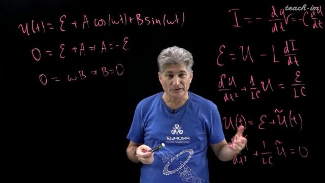 Парфенов К.В. - Олимпиадная физика для 11-го класса - 22. Идеальный колебательный контур смотреть онлайн