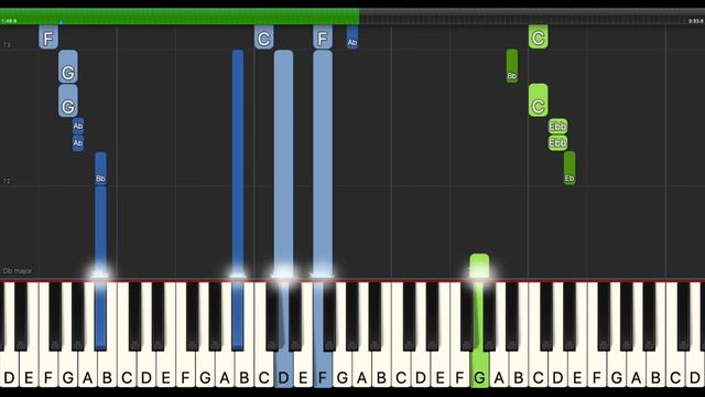 The Weeknd - Blinding Lights | Piano Tutorial смотреть онлайн