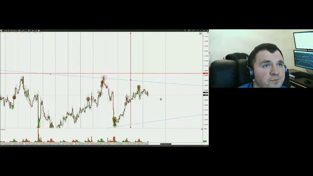 Андрей Жерноклёв. Торгуем с ATAS 3 февраля 2016 г. смотреть онлайн