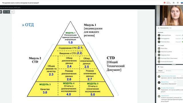 Что должен знать и уметь менеджер по регистрации лекарственных средств? | Учебный Центр GxP смотреть онлайн