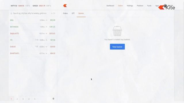 Good till triggered orders (GTT) смотреть онлайн