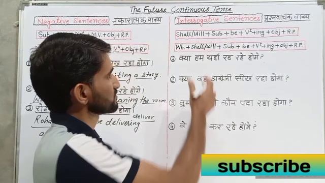 Tense | Part-6 | The Future Continuous Tense | Basic English Grammar смотреть онлайн