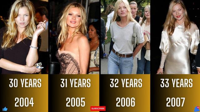 Kate Moss from 1988 to 2023 #evolution #model смотреть онлайн