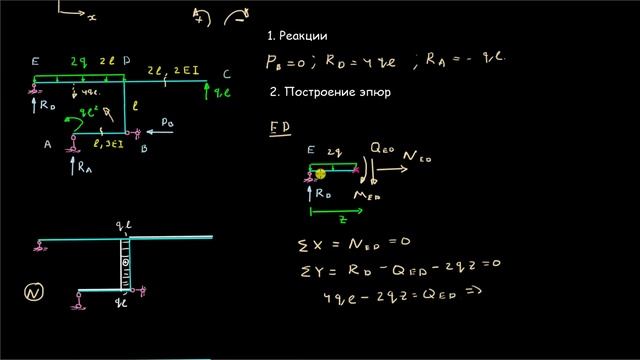 Задача 1. Статически определимая плоская рама смотреть онлайн