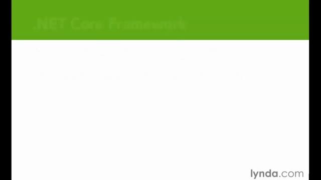 ASP.NET 5 Tutorials for Beginners Introduction смотреть онлайн