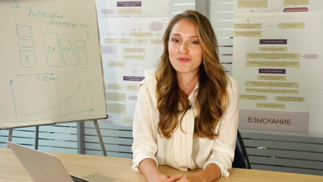 Отзыв о работе с компанией "Содружество" по инвестициям в долговые обязательства смотреть онлайн