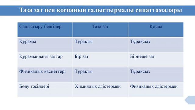 Озерные приключения: открытие тайн природных красот