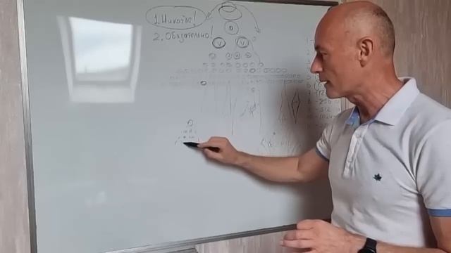 LiveGood - КОГДА Я ПОЛУЧУ ПЕРЕЛИВ? - Николай Лобанов смотреть онлайн