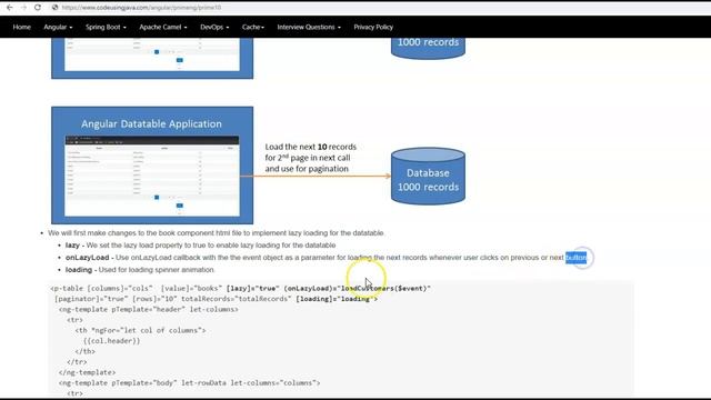 PrimeNG Tutorial - Datatable Lazy Loading Example смотреть онлайн