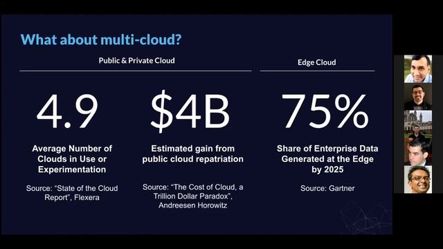 Webinar: Kops on AWS is painful at scale, but EKS isn’t the solution смотреть онлайн