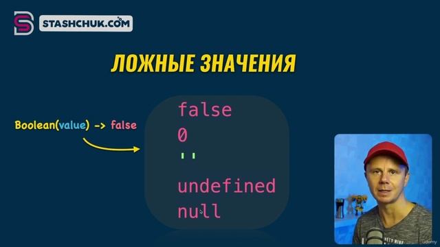 37 Ложные значения смотреть онлайн