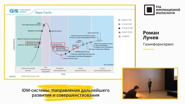 IDM-системы. Направления дальнейшего развития и совершенствования смотреть онлайн