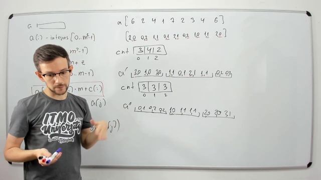 A&DS S01E04. Lower bounds for sorting. Radix sort. Sorting networks смотреть онлайн