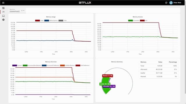 Kubernetes Development Cluster смотреть онлайн