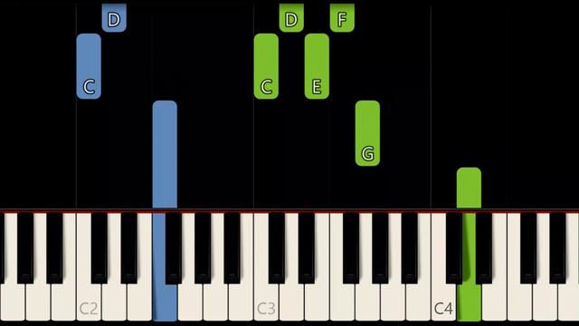 HINDI MAGBABAGO [ HD ] - RANDY SANTIAGO | EASY PIANO смотреть онлайн