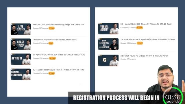 SIEMENS Mega Hiring for 2024 2023 2022 2021 2020 2019 & 2018 Batch | SIEMENS Off Campus Recruitment смотреть онлайн