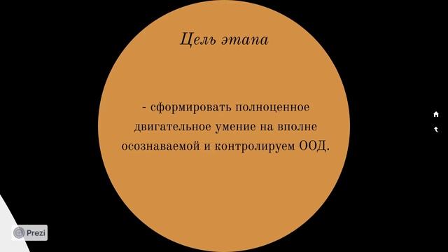Этапы обучения движению смотреть онлайн