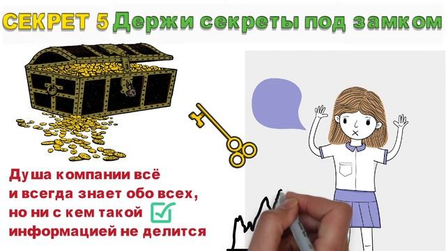 Как стать душой компании в школе смотреть онлайн