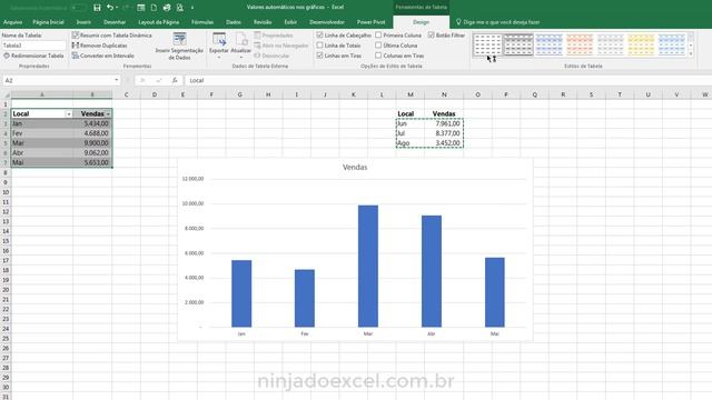 Excel - Incluindo Dados automáticos em Gráficos смотреть онлайн