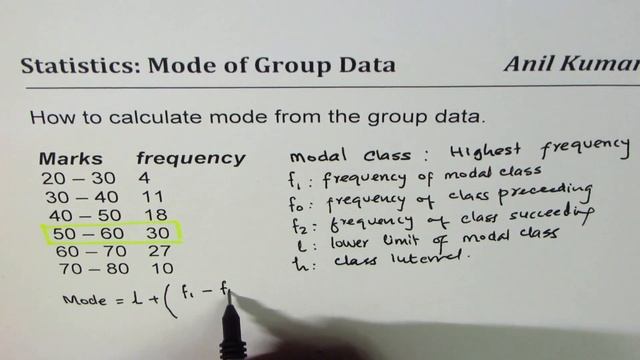 How to Estimate Mode from Group Data Statistics Data Management смотреть онлайн