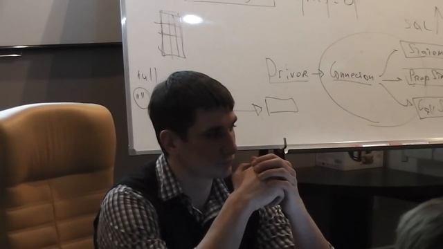 Java Junior February: JDBC. Лекция #3 (Часть 4) смотреть онлайн