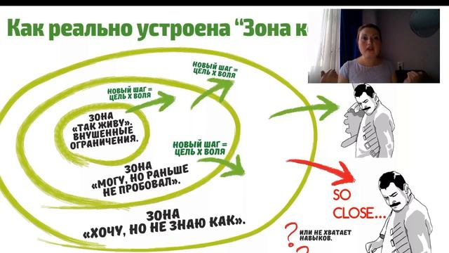 Мое внимание, моя энергия смотреть онлайн