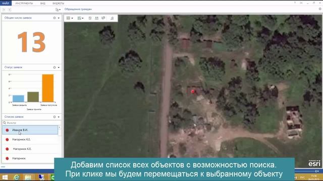 Создание дашбордов смотреть онлайн