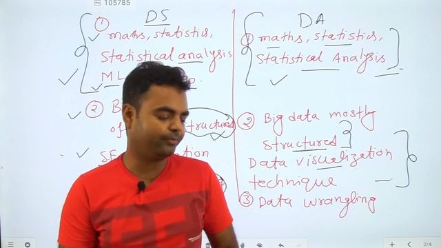 Data Science Vs Data Analytics- Which is Better, More Jobs, Salary in India Hindi смотреть онлайн