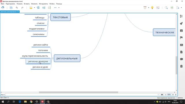 Обзор факторов ранжирования поисковых систем смотреть онлайн