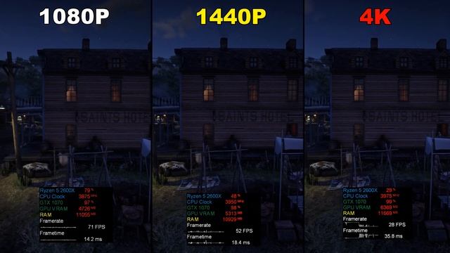 Red Dead Redemption 2 | XBOX ONE X Equivalent Settings | GTX 1070 | 1080 vs 1440P vs 4K смотреть онлайн