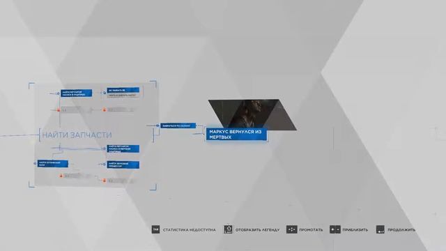 Detroit Become Human смотреть онлайн