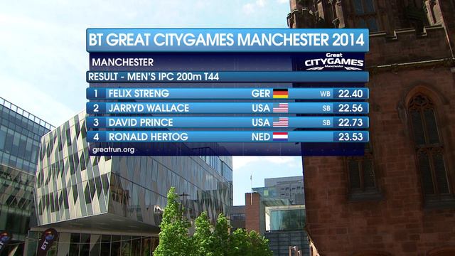 BT Great CityGames Manchester 2014 смотреть онлайн