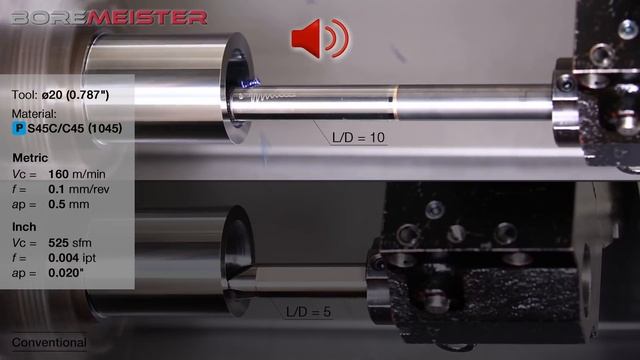 BoreMeister - Vibration-Free Solution for Deep-Hole Boring смотреть онлайн