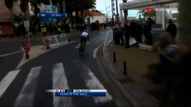 Вуэльта Валенсии / Volta A La Comunitat Valenciana 2017 Stage 2