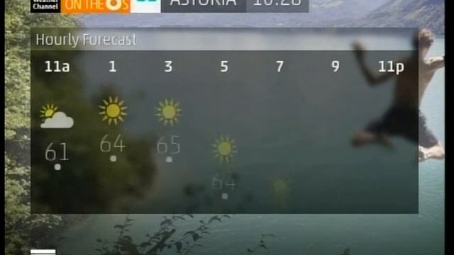 IntelliSTAR First Day of Summer 2014 Forecast- Astoria, Oregon смотреть онлайн