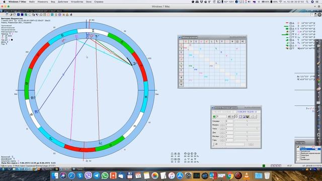 Индивидуальные аспекты – подарок эпохи Водолея нам смотреть онлайн