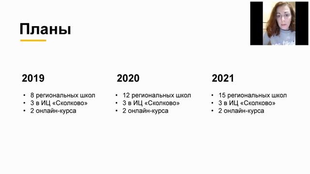 Онлайн-курсы повышения квалификации наставников смотреть онлайн