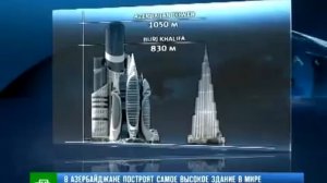 Самый высокий небоскреб в мире!